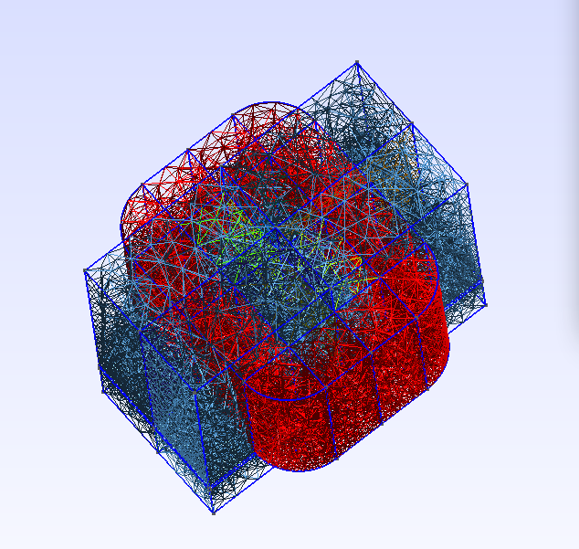 Coil and Cores